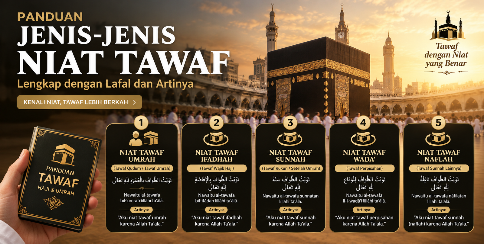 Jenis-jenis niat tawaf